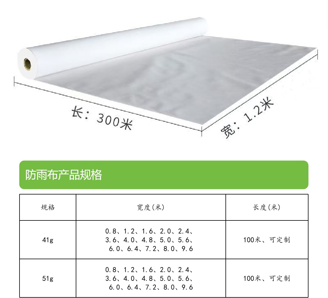 农兴上品_樱桃防雨布